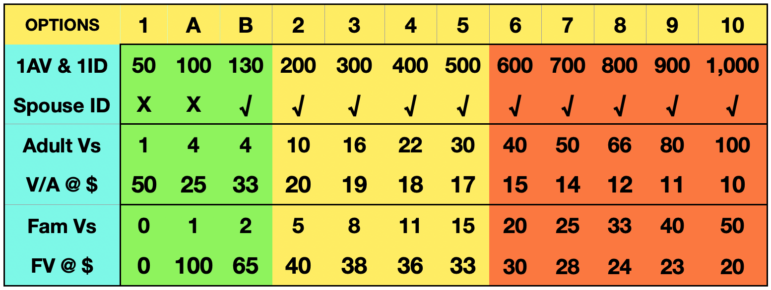 *26 FH RATES.ss 920